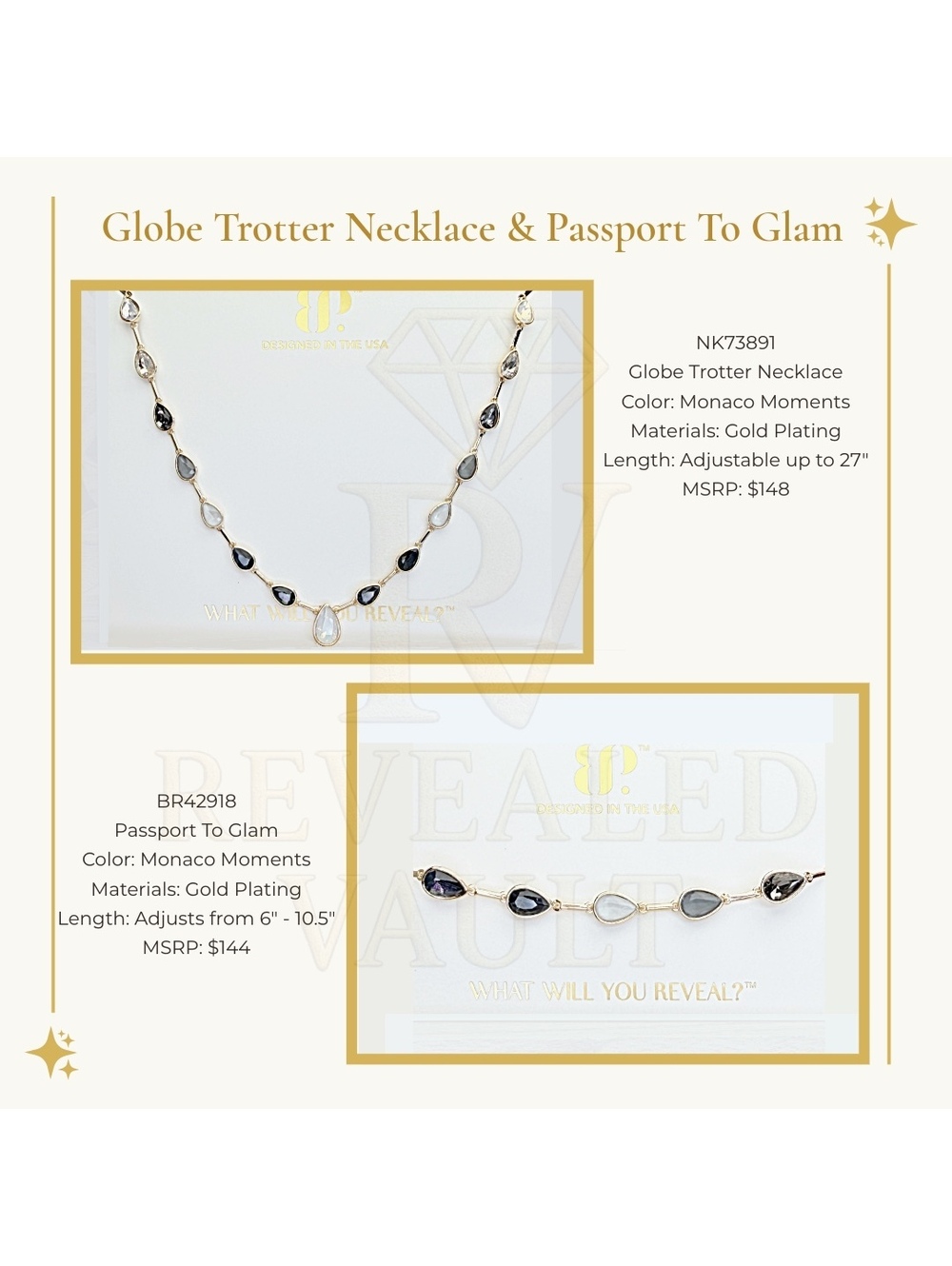 Globe Trotter & Passport To Glam - Monaco - Jewel Candy Destinations 2026